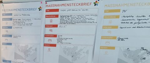 2. Büsumer Klimawerkstatt: Maßnahmenschmiede