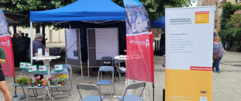 Kommunale Wärmeplanung Stadt Wittenberge (Öffentlichkeitsarbeit)